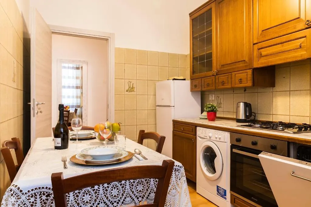 Casa Zara - Metro Lines Apartment Milan 0*,